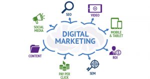 Digital Marketing Aims to Connect with The Right Audience.